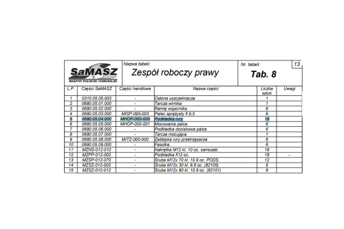 0680.05.04.000 PODKŁADDKA RURY.png