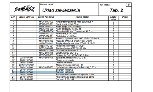 22 284.01.07.00 Sworzeń zatrzasku 1.png