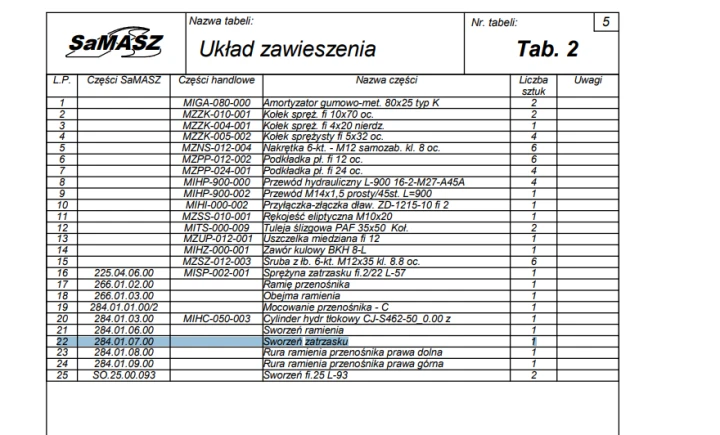 22 284.01.07.00 Sworzeń zatrzasku 1.png